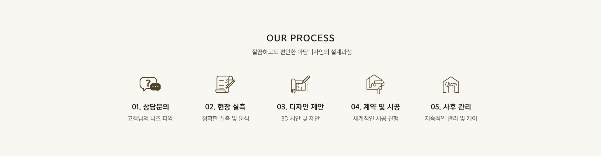 이담디자인_프로세스pc