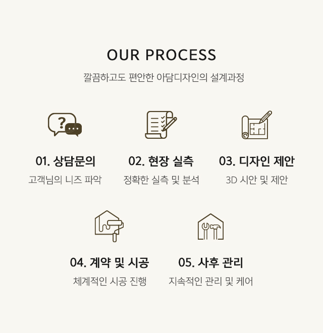 이담디자인_프로세스m